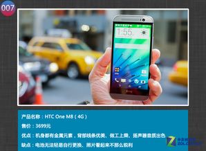 cnet評選季 top100科技產品排行榜 上