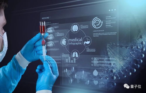 達摩院2022年十大科技趨勢發布 ai for science剛開始,大模型進入冷靜期